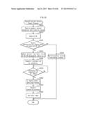 COMPUTER SYSTEM, COMPUTER SYSTEM CONTROL METHOD, COMPUTER SYSTEM CONTROL     PROGRAM, AND INTEGRATED CIRCUIT diagram and image