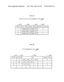 COMPUTER SYSTEM, COMPUTER SYSTEM CONTROL METHOD, COMPUTER SYSTEM CONTROL     PROGRAM, AND INTEGRATED CIRCUIT diagram and image