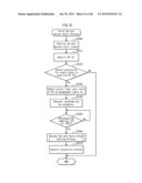 COMPUTER SYSTEM, COMPUTER SYSTEM CONTROL METHOD, COMPUTER SYSTEM CONTROL     PROGRAM, AND INTEGRATED CIRCUIT diagram and image