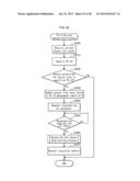 COMPUTER SYSTEM, COMPUTER SYSTEM CONTROL METHOD, COMPUTER SYSTEM CONTROL     PROGRAM, AND INTEGRATED CIRCUIT diagram and image