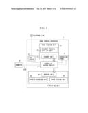 INFORMATION PROCESSING APPARATUS, CONTROL METHOD THEREFOR, AND STORAGE     MEDIUM diagram and image