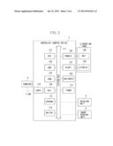 INFORMATION PROCESSING APPARATUS, CONTROL METHOD THEREFOR, AND STORAGE     MEDIUM diagram and image