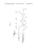 INFORMATION PROCESSING APPARATUS, CONTROL METHOD THEREFOR, AND STORAGE     MEDIUM diagram and image