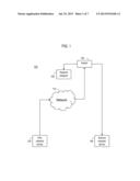 Media Path Monitoring Over a Secure Network diagram and image