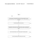 Media Path Monitoring Over a Secure Network diagram and image