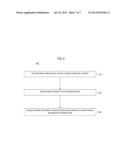 Media Path Monitoring Over a Secure Network diagram and image