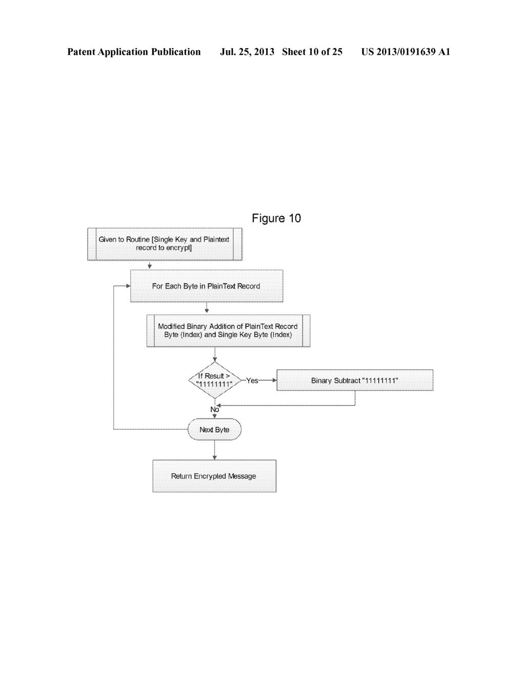 SYSTEM AND METHOD FOR SECURING COMMUNICATIONS BETWEEN DEVICES - diagram, schematic, and image 11