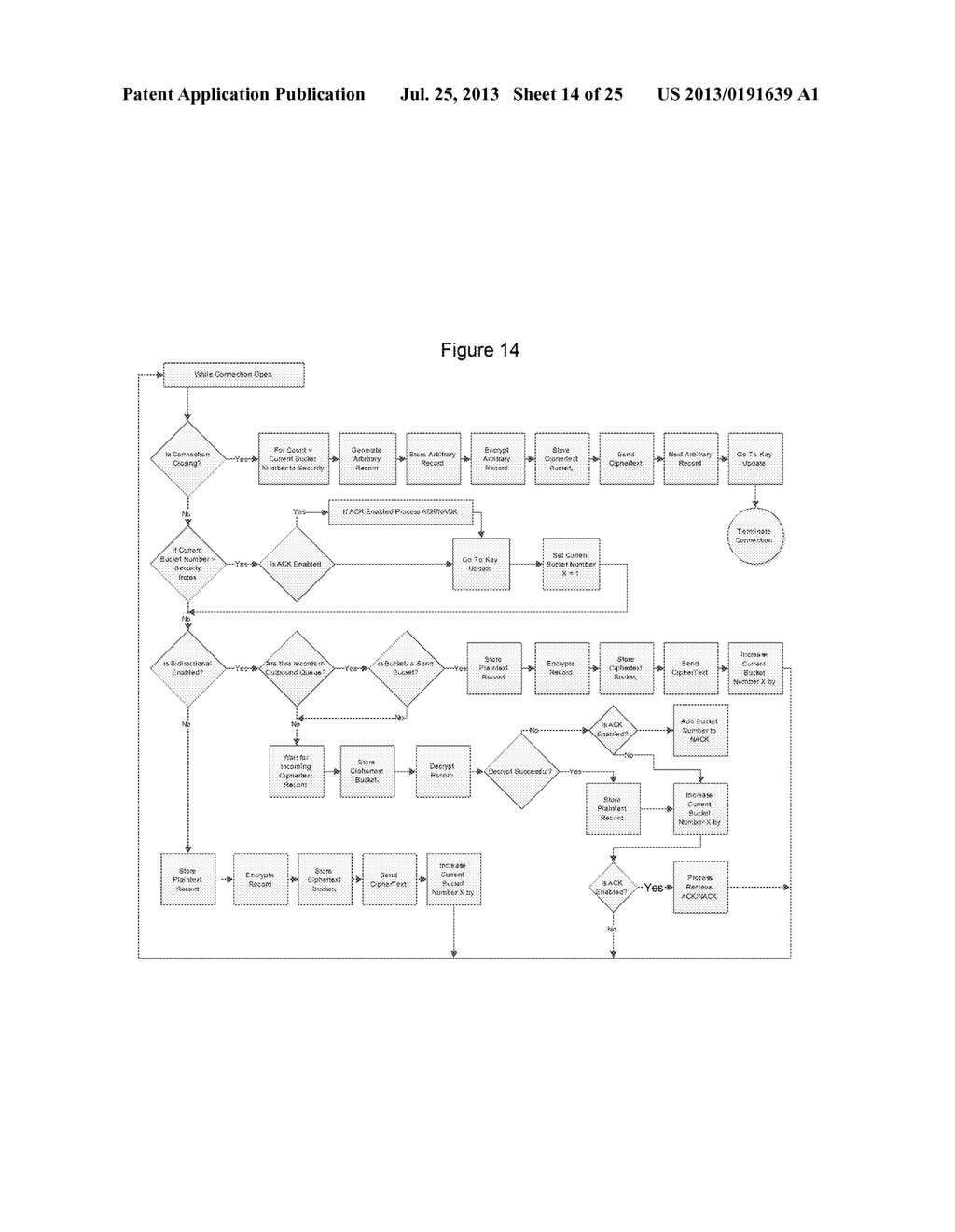 SYSTEM AND METHOD FOR SECURING COMMUNICATIONS BETWEEN DEVICES - diagram, schematic, and image 15