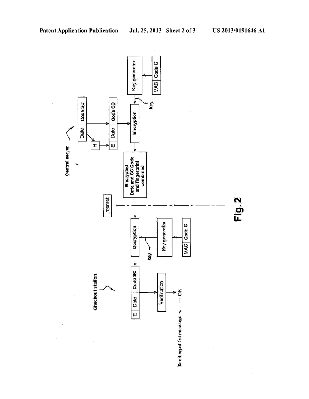 SYSTEM FOR EXCHANGING DATA BETWEEN AT LEAST ONE SENDER AND ONE RECEIVER - diagram, schematic, and image 03