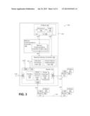 MEMORY ADDRESS TRANSLATION-BASED DATA ENCRYPTION WITH INTEGRATED     ENCRYPTION ENGINE diagram and image