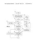 MEMORY ADDRESS TRANSLATION-BASED DATA ENCRYPTION WITH INTEGRATED     ENCRYPTION ENGINE diagram and image