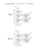 MEMORY ADDRESS TRANSLATION-BASED DATA ENCRYPTION WITH INTEGRATED     ENCRYPTION ENGINE diagram and image