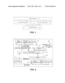 METHODS OF ACHIEVING COGNIZANT POWER MANAGEMENT diagram and image