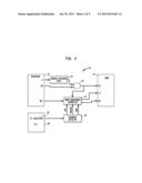 Method and Apparatus for Decreasing Leakage Power Consumption in Power     Gated Memories diagram and image