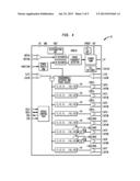 Method and Apparatus for Decreasing Leakage Power Consumption in Power     Gated Memories diagram and image