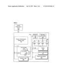 Methods and Apparatuses for Controlling Thread Contention diagram and image