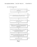 CONNECTED STANDBY SLEEP STATE diagram and image