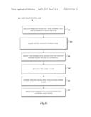 CONNECTED STANDBY SLEEP STATE diagram and image