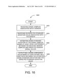 SYSTEMS, METHODS, AND APPARATUS FOR SIGNAL PROCESSING-BASED FAULT     DETECTION, ISOLATION AND REMEDIATION diagram and image