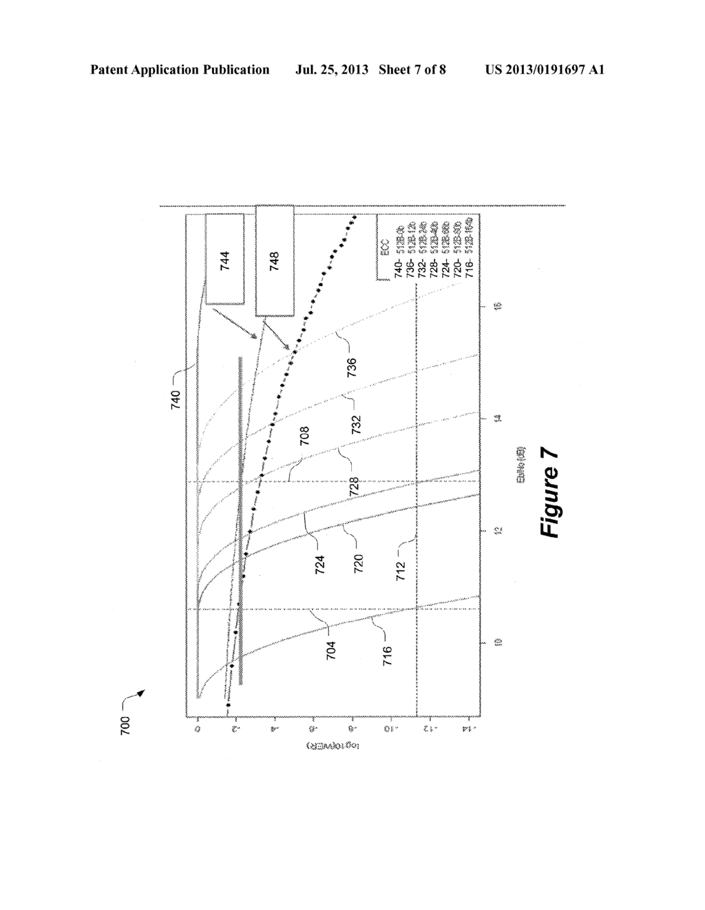 ERROR CORRECTING CODES FOR INCREASED STORAGE CAPACITY IN MULTILEVEL MEMORY     DEVICES - diagram, schematic, and image 08