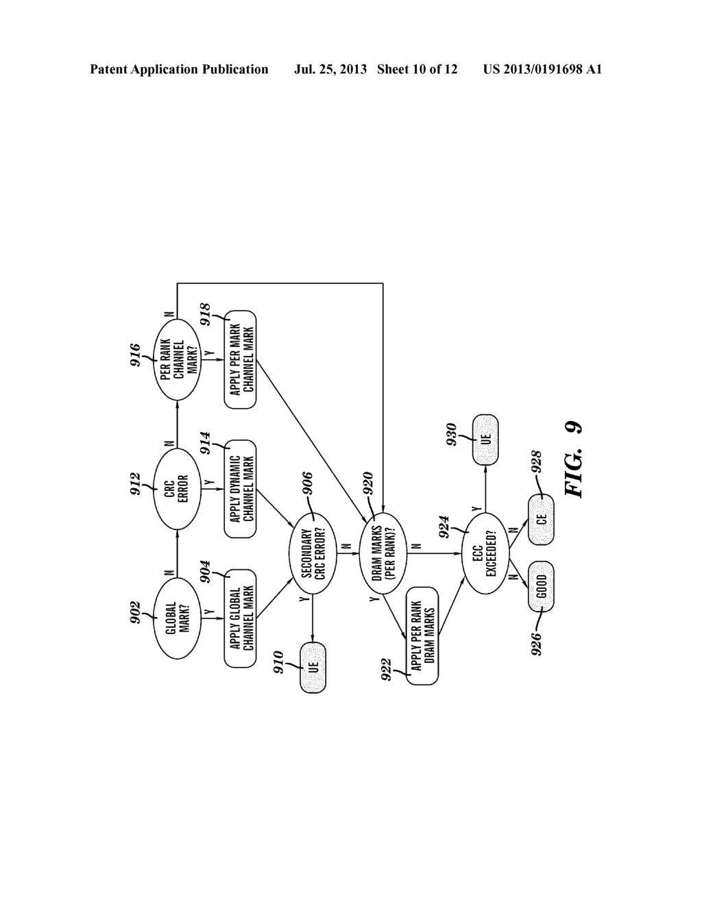 HIERARCHICAL CHANNEL MARKING IN A MEMORY SYSTEM - diagram, schematic, and image 11