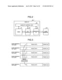 SEMICONDUCTOR STORAGE DEVICE diagram and image