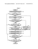 SEMICONDUCTOR STORAGE DEVICE diagram and image