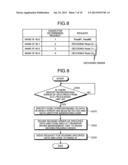 SEMICONDUCTOR STORAGE DEVICE diagram and image