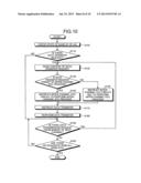 SEMICONDUCTOR STORAGE DEVICE diagram and image