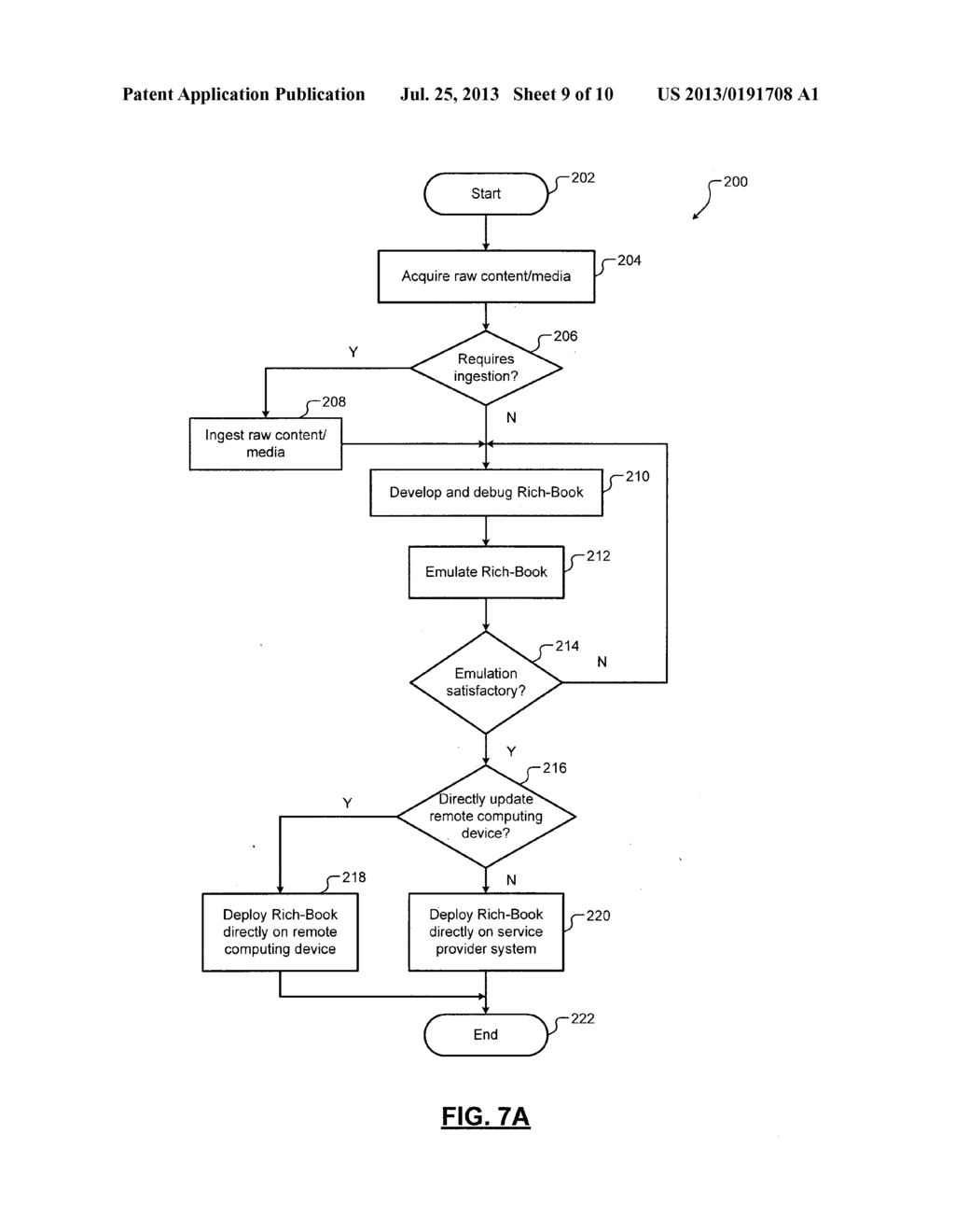 ELECTRONIC MULTIMEDIA PUBLISHING SYSTEMS AND METHODS - diagram, schematic, and image 10