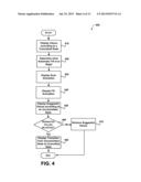 FILL BY EXAMPLE ANIMATION AND VISUALS diagram and image