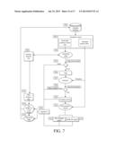 Web Browser Device for Structured Data Extraction and Sharing via a Social     Network diagram and image