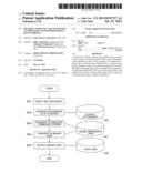 Method, Computer, and System for an Operating System Independent Device     Driver diagram and image