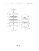 Method, Computer, and System for an Operating System Independent Device     Driver diagram and image