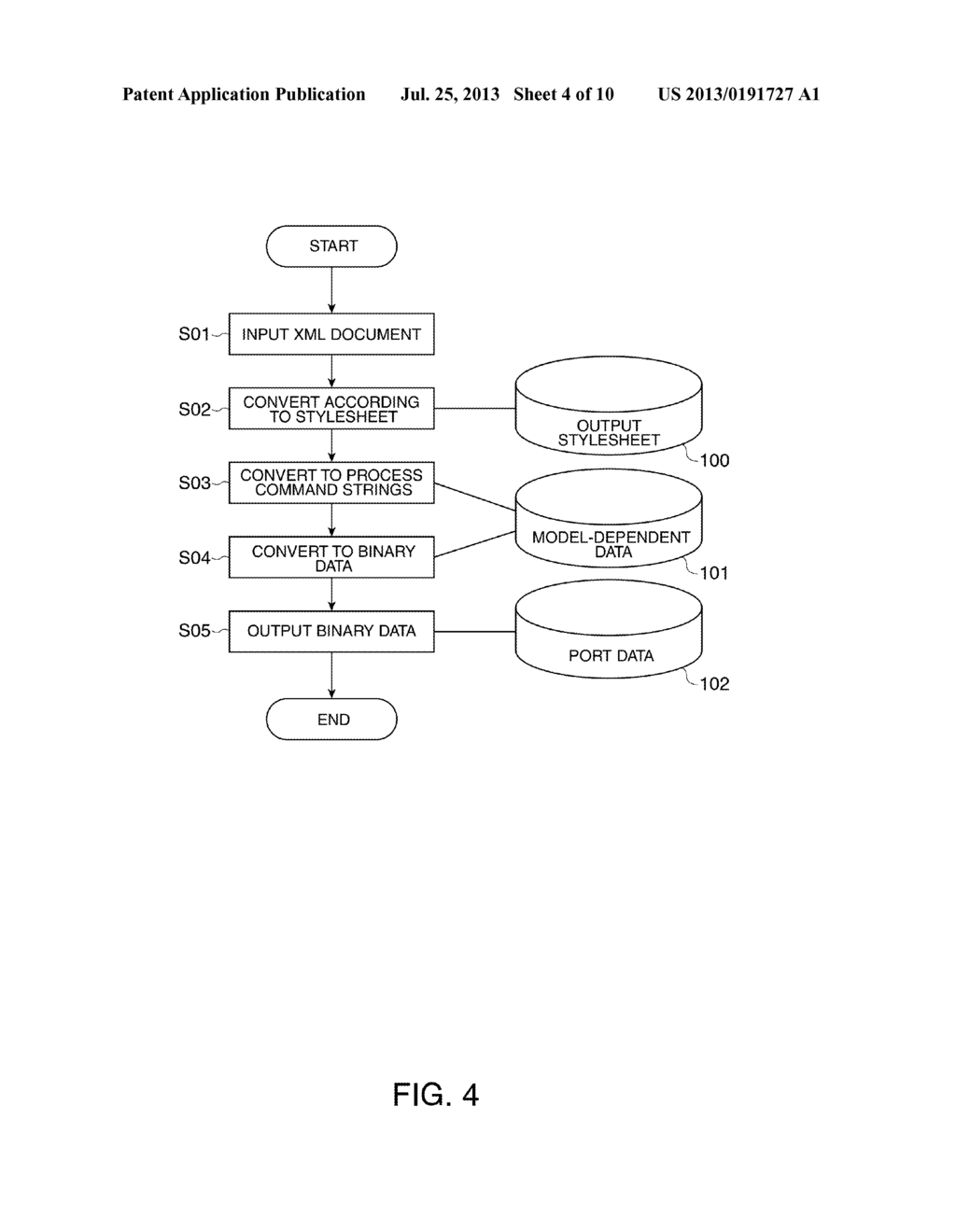 Method, Computer, and System for an Operating System Independent Device     Driver - diagram, schematic, and image 05