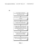 INTELLIGENT AUTOMATIC EXPANSION/CONTRACTION OF ABBREVIATIONS IN TEXT-BASED     ELECTRONIC COMMUNICATIONS diagram and image