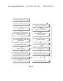 INTELLIGENT AUTOMATIC EXPANSION/CONTRACTION OF ABBREVIATIONS IN TEXT-BASED     ELECTRONIC COMMUNICATIONS diagram and image