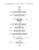 TWEET MAKING ASSIST APPARATUS diagram and image