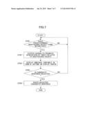 TWEET MAKING ASSIST APPARATUS diagram and image