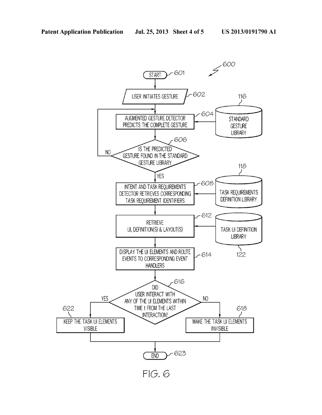 INTELLIGENT GESTURE-BASED USER'S INSTANTANEOUS INTERACTION AND TASK     REQUIREMENTS RECOGNITION SYSTEM AND METHOD - diagram, schematic, and image 05