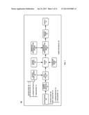 GRAPHICAL REPRESENTATION OF AN ORDER OF OPERATIONS diagram and image