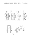 GRAPHICAL REPRESENTATION OF AN ORDER OF OPERATIONS diagram and image