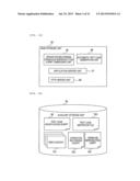 TEST SCENARIO GENERATION METHOD, TEST SCENARIO GENERATION SYSTEM, AND TEST     SCENARIO GENERATION PROGRAM diagram and image