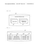 TEST SCENARIO GENERATION METHOD, TEST SCENARIO GENERATION SYSTEM, AND TEST     SCENARIO GENERATION PROGRAM diagram and image