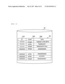 TEST SCENARIO GENERATION METHOD, TEST SCENARIO GENERATION SYSTEM, AND TEST     SCENARIO GENERATION PROGRAM diagram and image