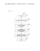 TEST SCENARIO GENERATION METHOD, TEST SCENARIO GENERATION SYSTEM, AND TEST     SCENARIO GENERATION PROGRAM diagram and image