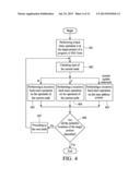 PROBABILISTIC POINTER ANALYSIS METHOD USING SSA FORM diagram and image