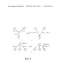 PROBABILISTIC POINTER ANALYSIS METHOD USING SSA FORM diagram and image