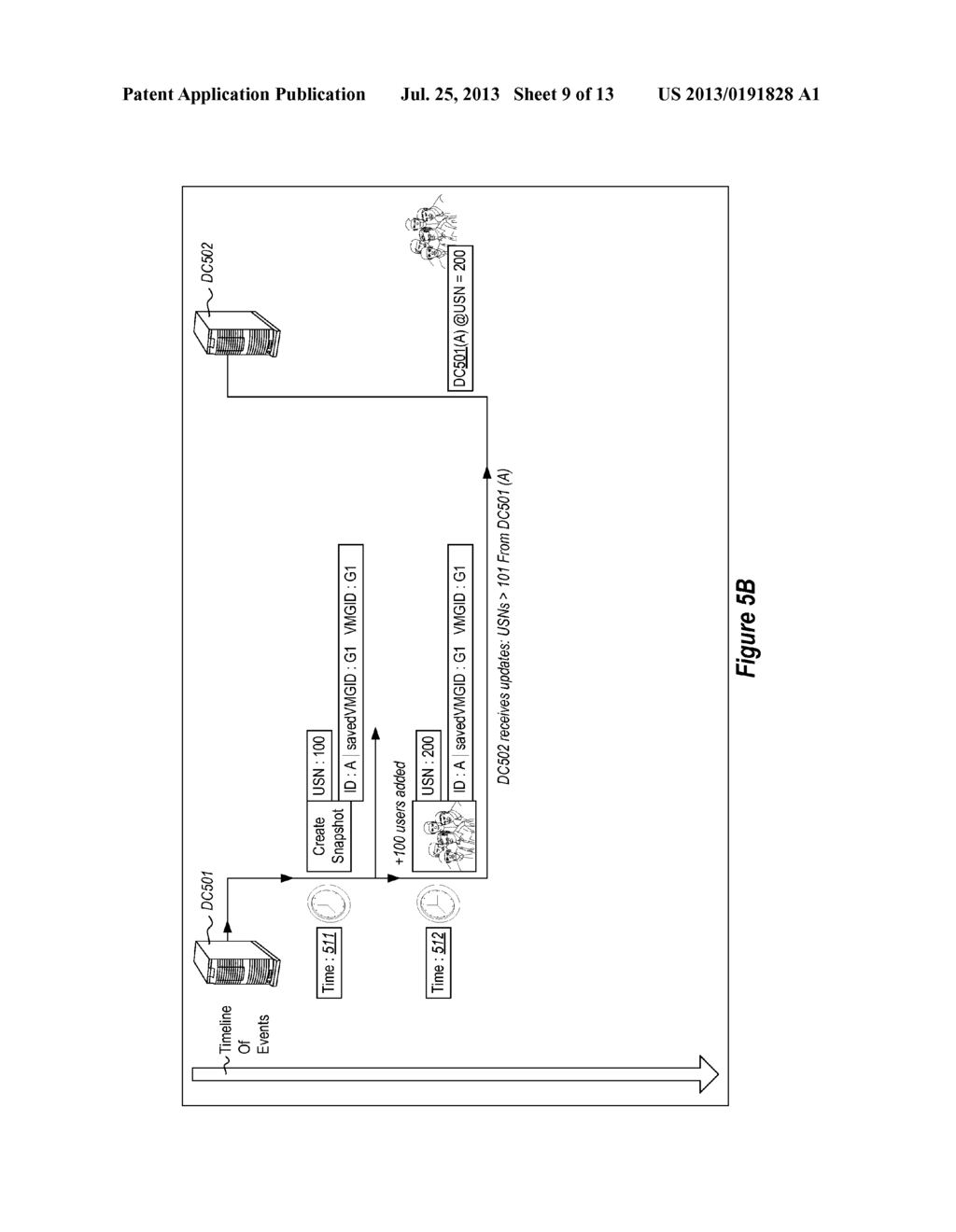 DOMAIN CONTROLLER SAFETY-FEATURES AND CLONING - diagram, schematic, and image 10