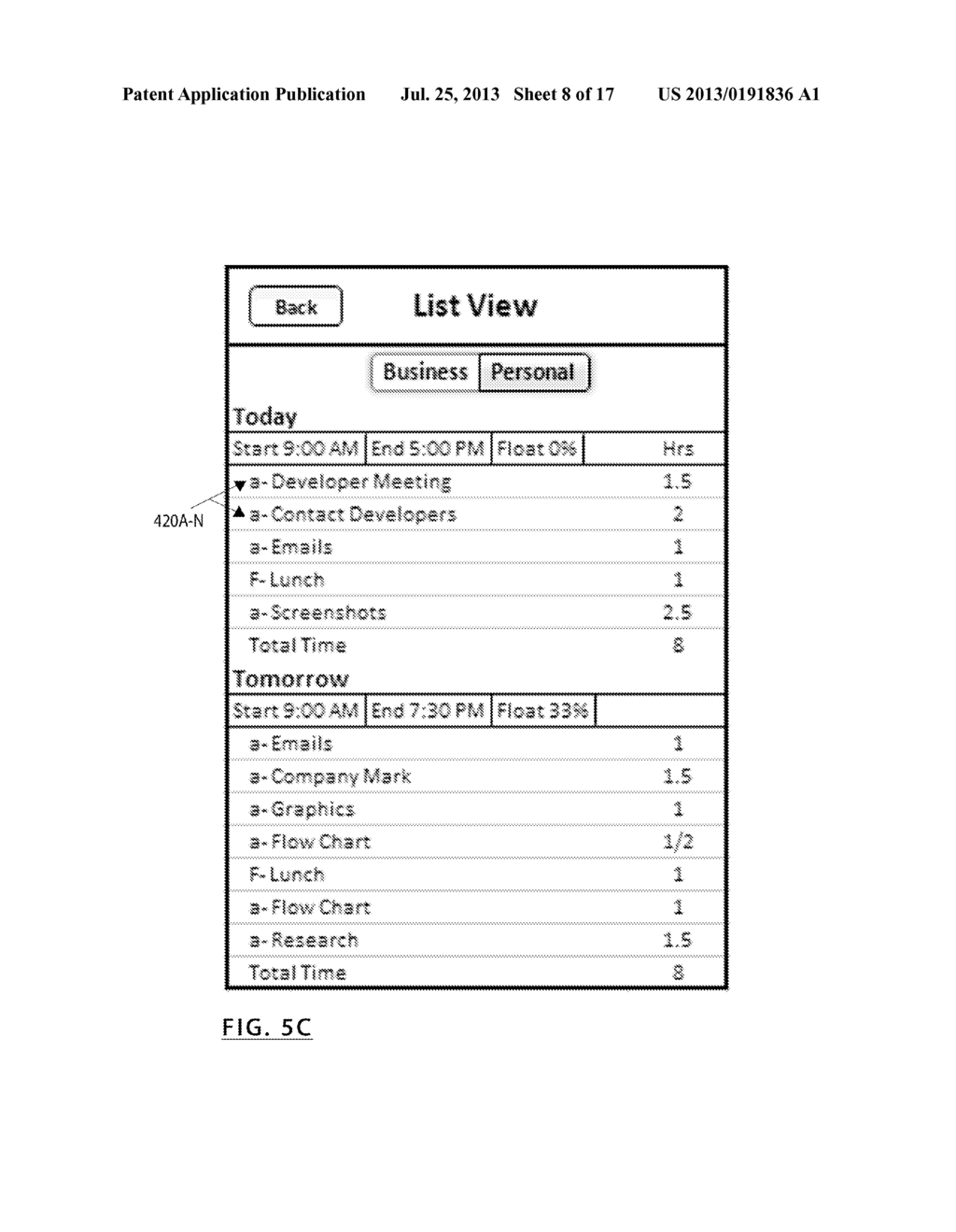 SYSTEM AND METHOD FOR DYNAMICALLY COORDINATING TASKS, SCHEDULE PLANNING,     AND WORKLOAD MANAGEMENT - diagram, schematic, and image 09